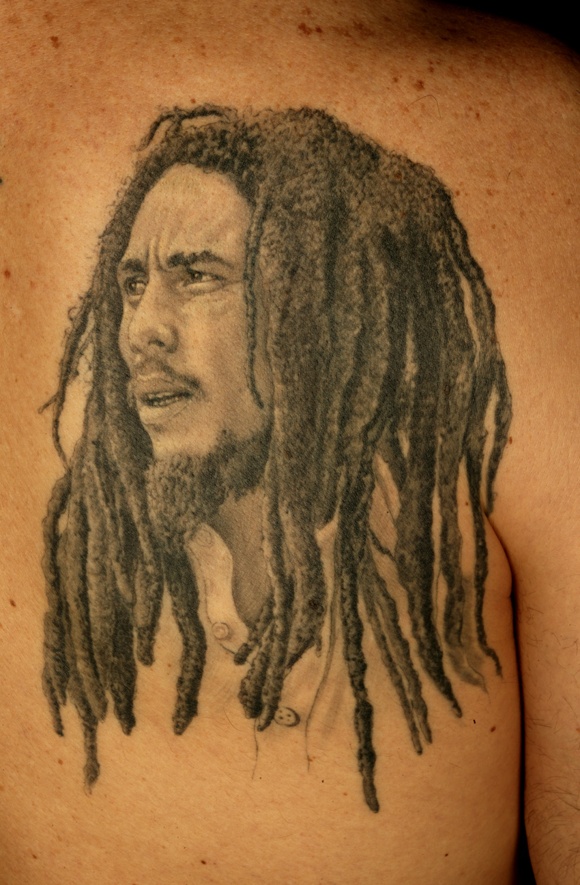 anilgupta ƴұŸ Ÿǰ
